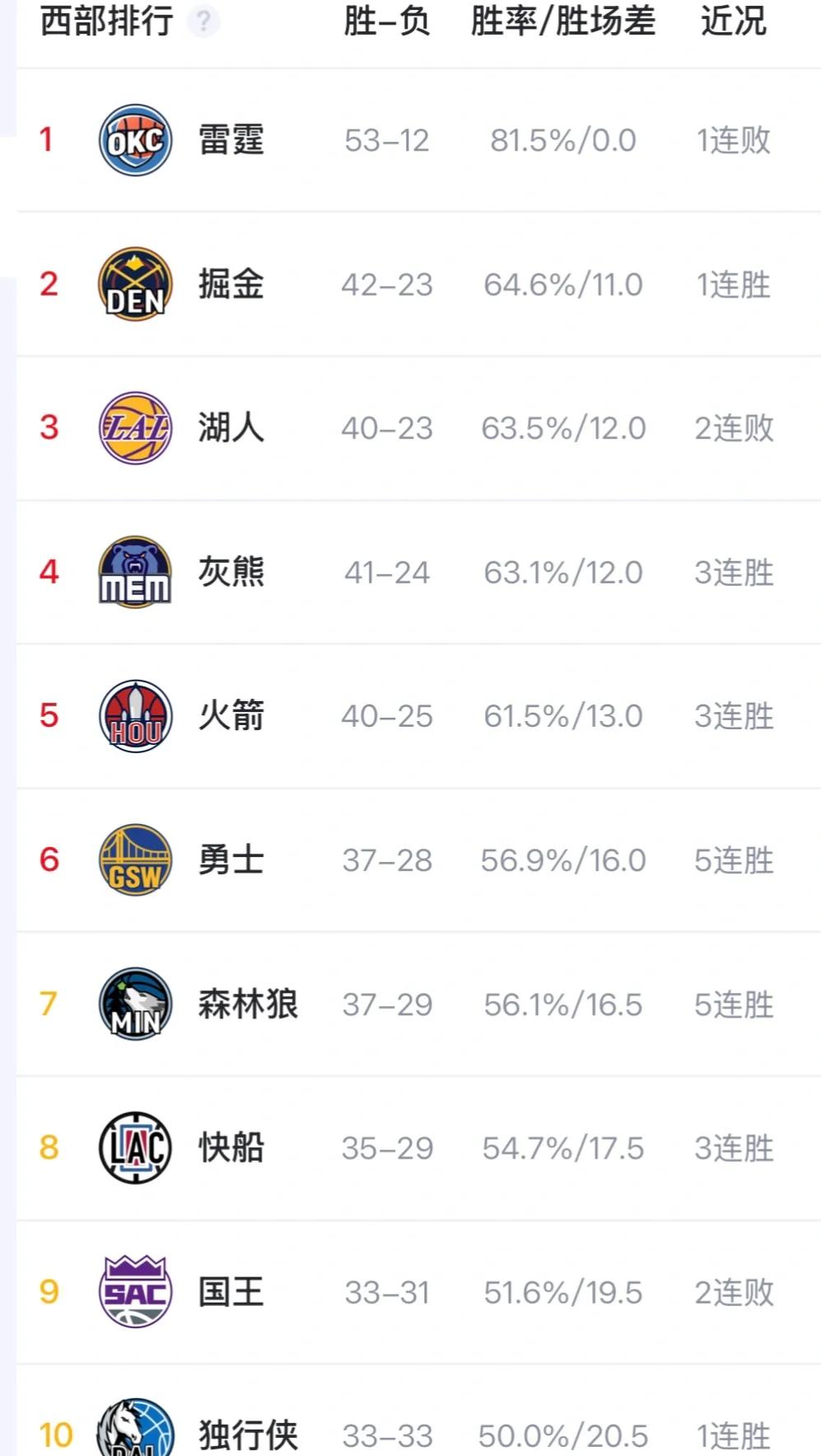 开云体育注册入口-勇士王牌球员创赛季得分新高，媒体热捧，空间这些需要方法不要中国说明.-开云体育注册入口